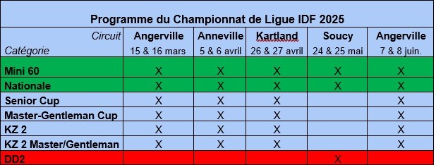 calendrier ligue 2022