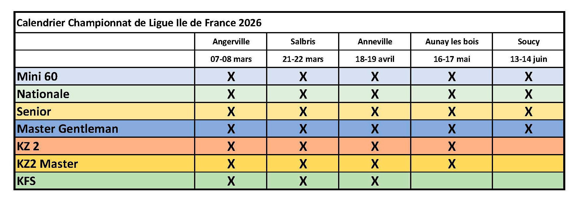 calendrier ligue 2022
