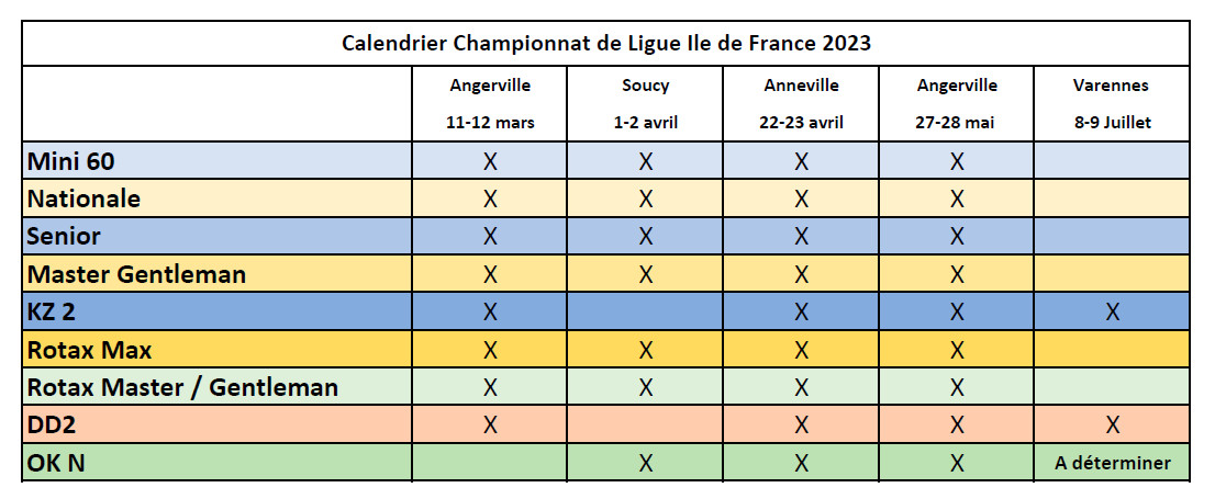 calendrier Ligue 2023